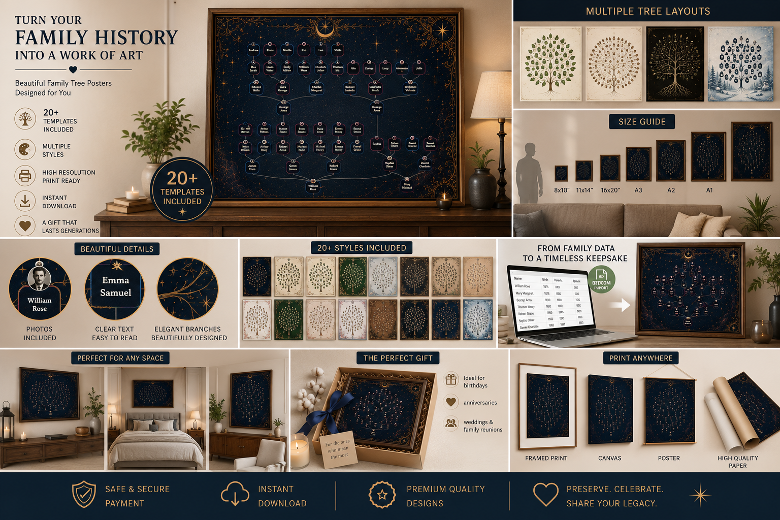 Collage of family tree posters
